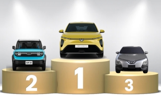 Thị trường ô tô Việt Nam: Top 10 mẫu xe bán nhiều nhất tháng 11/2025 